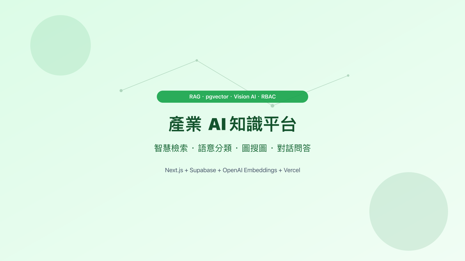 Industrial AI Knowledge Platform